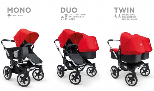 most expensive double stroller